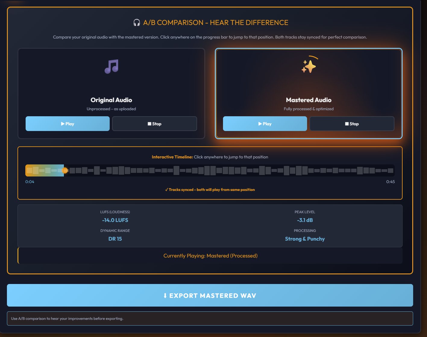 A/B comparison interface showing original and mastered audio with synced timeline, LUFS, peak level, and dynamic range readouts