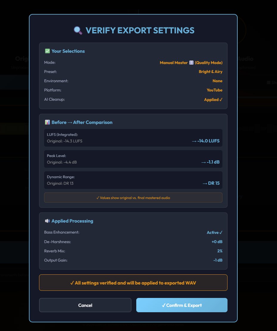 Export verification showing before and after LUFS, peak level, dynamic range, and all applied processing settings
