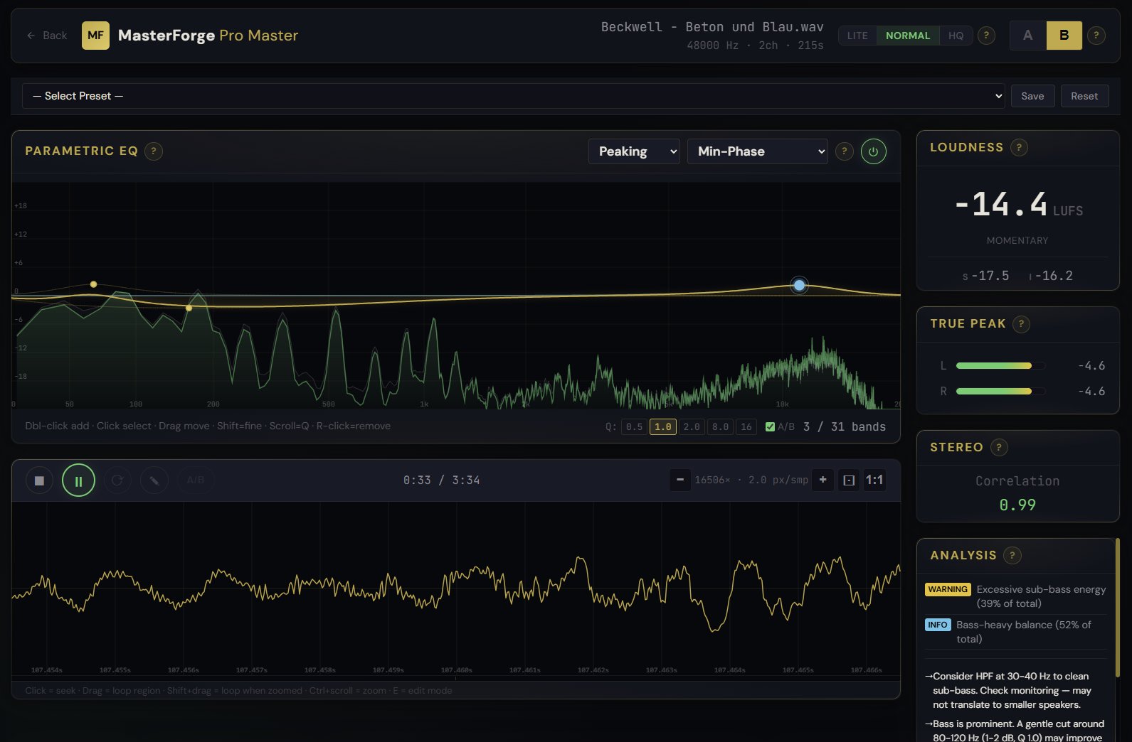 Pro Master EQ panel showing 31-band parametric EQ with live FFT overlay, Peaking and Min-Phase selected, loudness metering at -14.4 LUFS momentary, true peak -4.6 dB, stereo correlation 0.99, and an analysis panel with warnings and recommendations