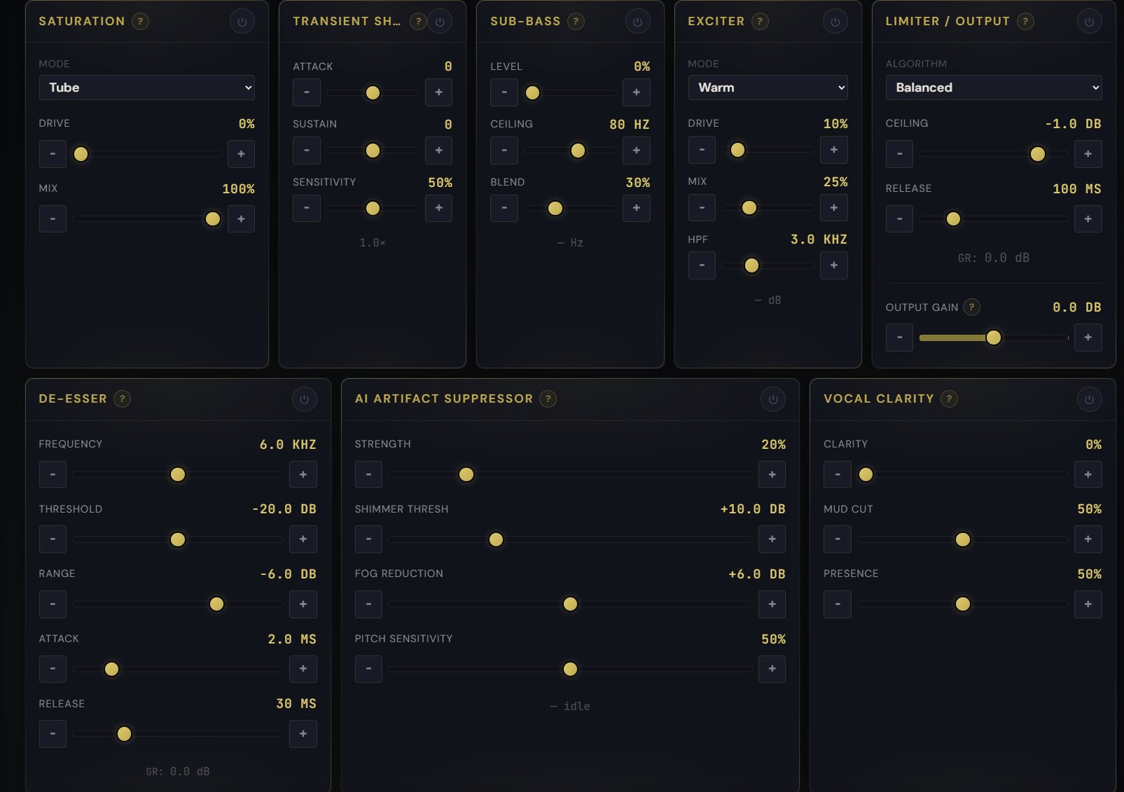 Pro Master cleanup row showing Saturation (Tube mode), Transient Shaper, Sub-Bass, Exciter (Warm), and Limiter/Output (Balanced algorithm, -1.0 dB ceiling) on top. Below: De-Esser at 6 kHz with -20 dB threshold, AI Artifact Suppressor with 20% strength and +10 dB shimmer threshold, and Vocal Clarity controls