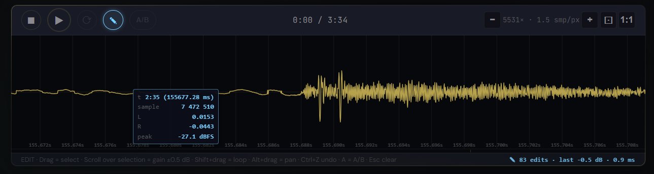 Waveform editor tooltip at sample 7,472,510 showing time 2:35 (155677.28 ms), L amplitude 0.0153, R amplitude -0.0443, peak -27.1 dBFS at 5531x zoom with 1.5 samples per pixel