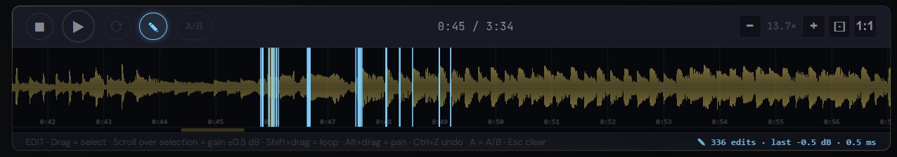 Pro Master waveform editor showing zoomed-out view of track from 0:42 to 0:57 with 336 cyan edit markers clustered at vocal onsets throughout the visible range, status bar shows 336 edits, last -0.5 dB, 0.5 ms