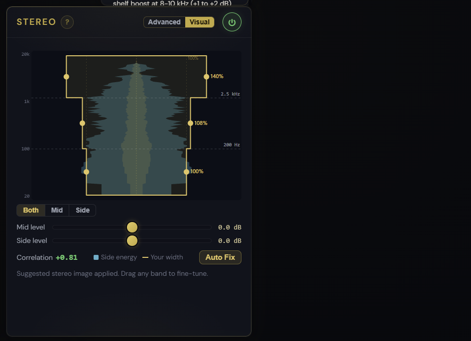Visual Stereo hourglass over a vertical frequency axis with the live Mid and Side spectrum behind it
